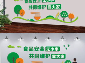 打造健康飲食環(huán)境 學(xué)校與公司餐廳食品安全文化墻設(shè)計指南